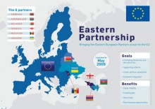 European Union Eastern flank