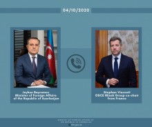 Azerbaijan and OSCE Minsk Group