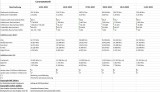 Coronazahlen 13.01.2022