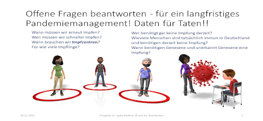 Agieren statt Reagieren - wo bleiben die Daten für Taten gegen Corona?