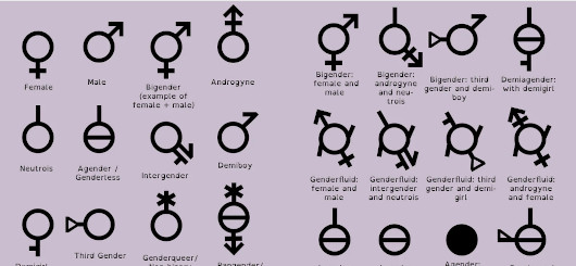 -Fluid-Gender-