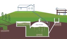 Erneuerbare-Energien-Gesetz
